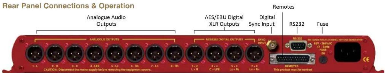 Sonifex Redbox RB-TGHDX - Talkback &amp; Communications - RB-TGHDB &amp; RB-TGHDX 12 - 1