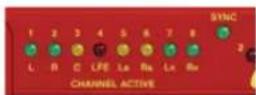 Sonifex Redbox RB-TGHDX - Channels Button &amp; LEDs - 1