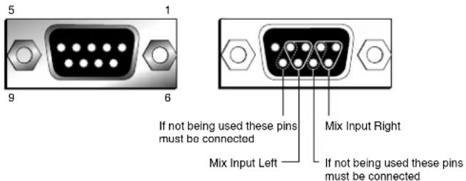 Sonifex Redbox RB-TGHDX - Mix Input Selection - 1
