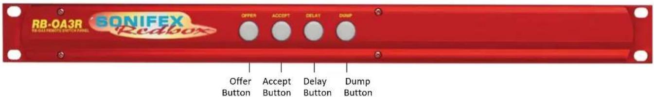 Sonifex Redbox RB-TGHDX - Introduction - 1