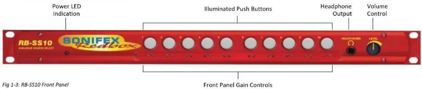 Sonifex Redbox RB-TGHDX - Mixers, Source Selectors &amp; Switchers - RB-SS10 - 2