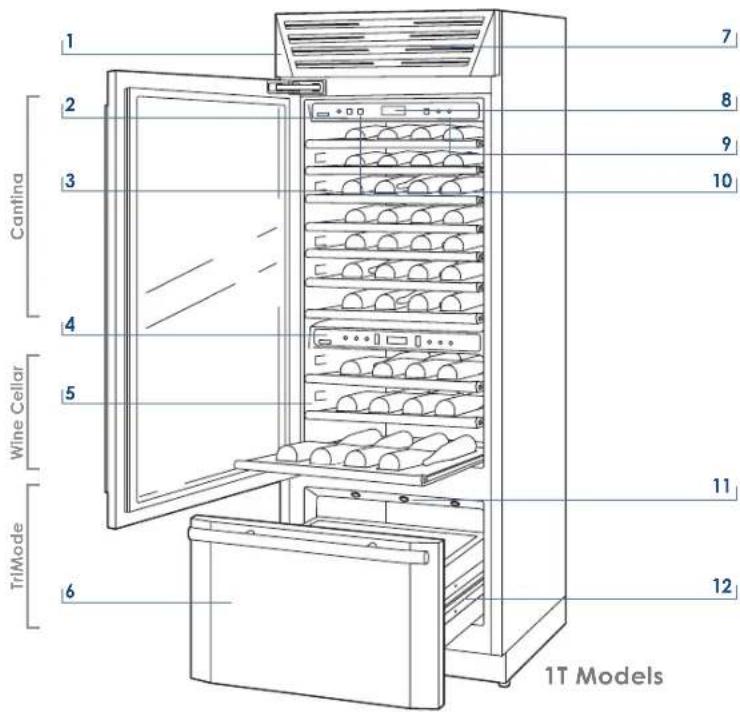 1 2 3 4 5 6 7 8 9 10 11 12 Cantina Wine Cellar TriMode 1T Models