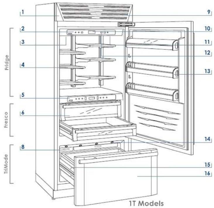 Fhiaba KS5990FZ6IA - Main features - 1