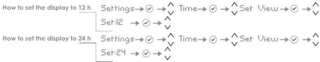 Fhiaba KS7490FW3A - This function selects the display at 12 or 24 h. Set 12/24 - 1