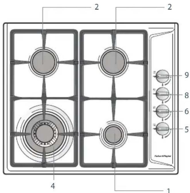 Fisher & Paykel CG604CWFW1 - Before using your new cooktop - 3