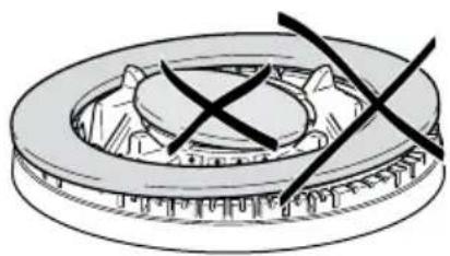 Fisher & Paykel CG604CWFW1 - Replacing the triple-ring wok burner - 4