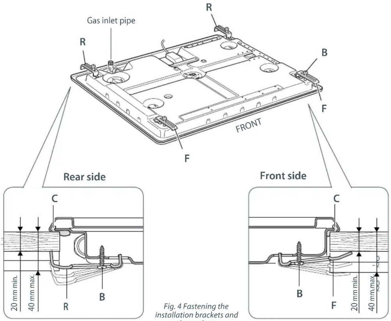 Fisher & Paykel CG604CWFW1 - Fastening the cooktop (Fig. 4) - 1