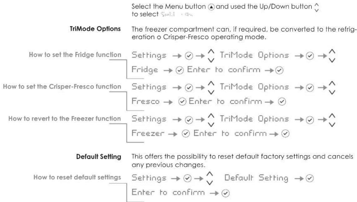 Fhiaba XS5990TWT6A - Basic settings of the Menu - 1