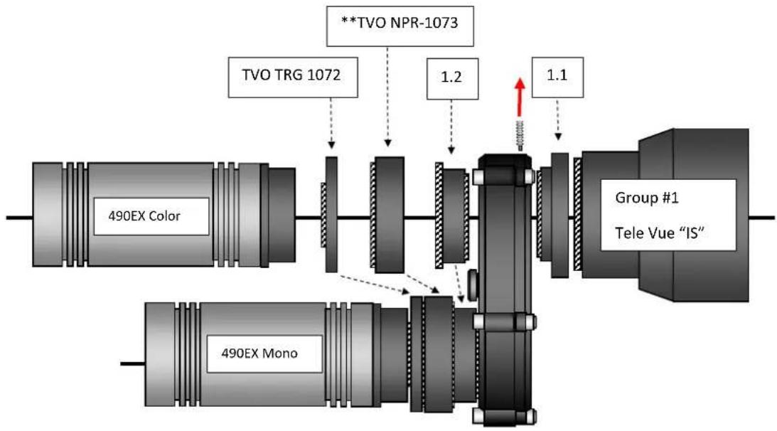 AstronSCIENTIFIC The Hermes Traveller - Small Sensor DSO Chrominance &amp; Luminance (25% faster than traditional RGB+L) - 1