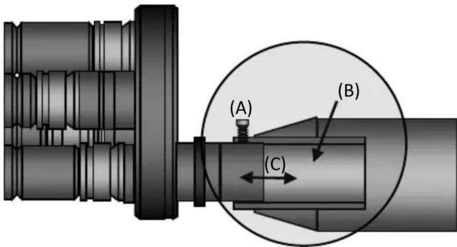 AstronSCIENTIFIC The Hermes Traveller - Mounting the ROTARION on your telescope. - 3