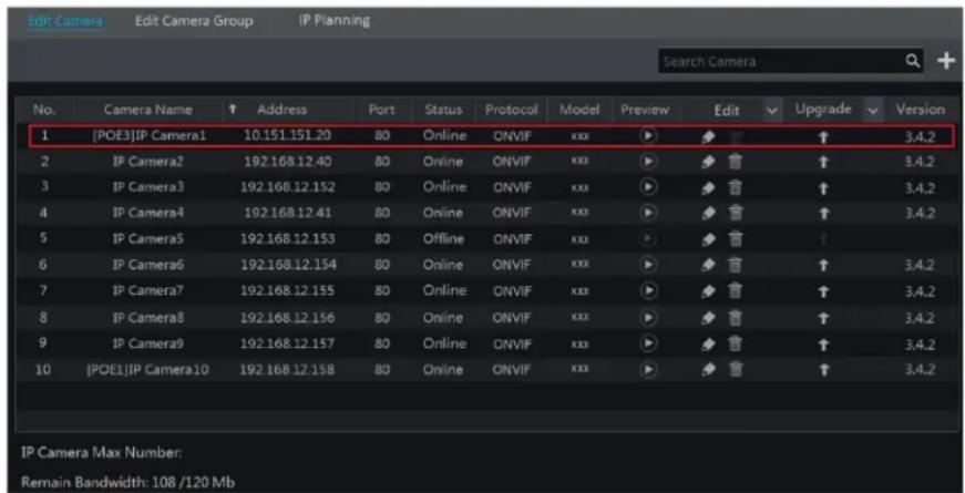 Edit Camera Edit Camera Group IP Planning Search Camera No. Camera Name ↑ Address Port Status Protocol Model Preview Edit Upgrade Version 1 [POE3]IP Camera1 10.151.151.20 80 Online ONVIF xxx ▶ ♦ ↑ ↑ 3.4.2 2 IP Camera2 192.168.12.40 80 Online ONVIF xxx ▶ ♦ ↑ ↑ 3.4.2 3 IP Camera3 192.168.12.152 80 Online ONVIF xxx ▶ ♦ ↑ ↑ 3.4.2 4 IP Camera4 192.168.12.41 80 Online ONVIF xxx ▶ ♦ ↑ ↑ 3.4.2 5 IP Camera5 192.168.12.153 80 Offline ONVIF xxx ▶ ♦ ↑ 6 IP Camera6 192.168.12.154 80 Online ONVIF xxx ▶ ♦ ↑ ↑ 3.4.2 7 IP Camera7 192.168.12.155 80 Online ONVIF xxx ▶ ♦ ↑ ↑ 3.4.2 8 IP Camera8 192.168.12.156 80 Online ONVIF xxx ▶ ♦ ↑ ↑ 3.4.2 9 IP Camera9 192.168.12.157 80 Online ONVIF xxx ▶ ♦ ↑ ↑ 3.4.2 10 [POE]IP Camera10 192.168.12.158 80 Online ONVIF xxx ▶ ♦ ↑ ↑ 3.4.2 IP Camera Max Number: Remain Bandwidth: 108 /120 Mb
