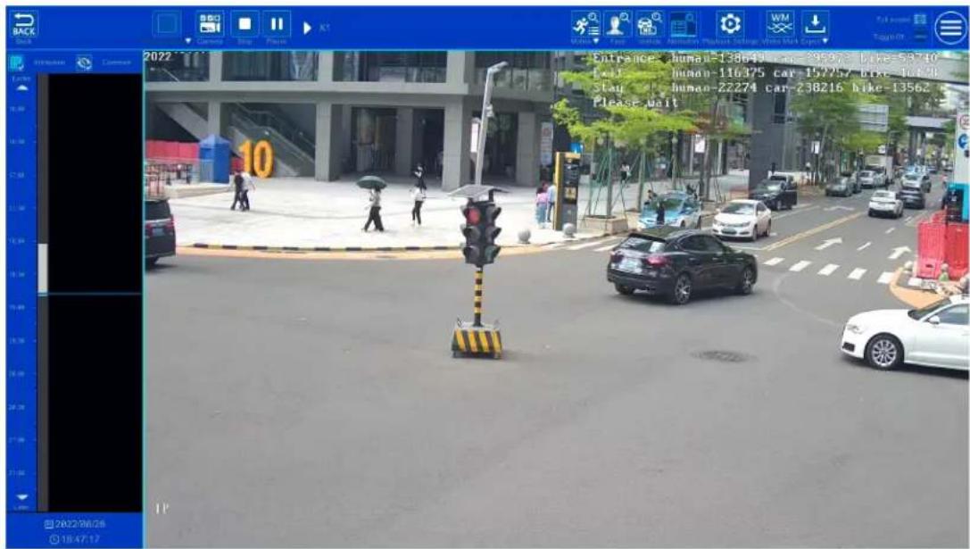 2022 Entrance human-138649 car-395973 bike-58740 Exi1 human-116375 car-152757 bike-16630 Stay human-22274 car-238216 bike-13562 Please wait 图 20220828 18:47:17