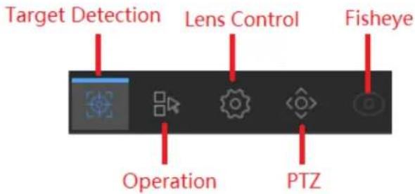 Target Detection Lens Control Fisheye Operation PTZ
