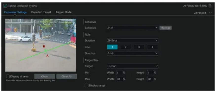 Enable Detection by IPC Parameter Settings Detection Target Trigger Mode Schedule Schedule 24x7 Manage Rule Duration 20 Secs Line 1 2 3 4 Direction A->B Target Size Target Human Min Width 1 % Height 1 % Max Width 00 % Height 00 % Display all area Clear Clear All Press the left mouse button to drag the drawing line AI Risource: 0.00% Advanced Display range