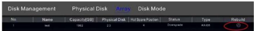 Disk Management Physical Disk Array Disk Mode No Name Capacity[GB] Physical Disk Hot Spare Position Status Type Rebuild 1 Inst 1862 23 4 Downgrade RAID6