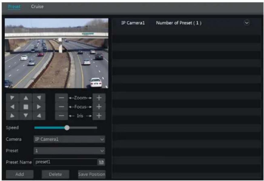 Preset Cruise IP Camera1 Number of Preset ( 1 ) Zoom Focus Iris Speed Camera IP Camera1 Preset 1 Preset Name preset1 Add Delete Save Position