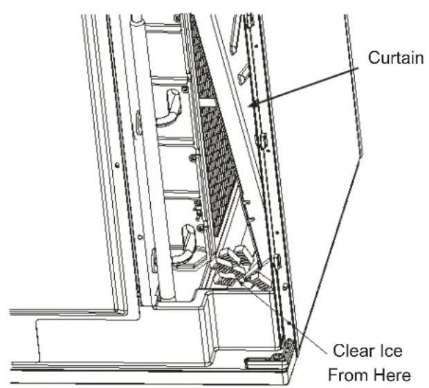 Scotsman C0722ABC - To Shut the Machine Off: - 1