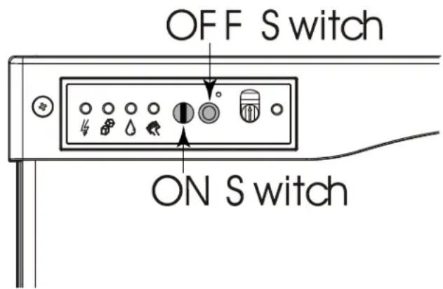 Scotsman C0722ABC - To Shut the Machine Off: - 2