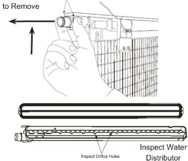 Scotsman C1030-E - C0322 through C1030 E Series Air and Water Cooled User Manual - 1