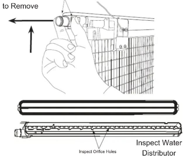 Scotsman C0722-D - C0322 through C1030 D Series Air and Water Cooled User Manual - 1