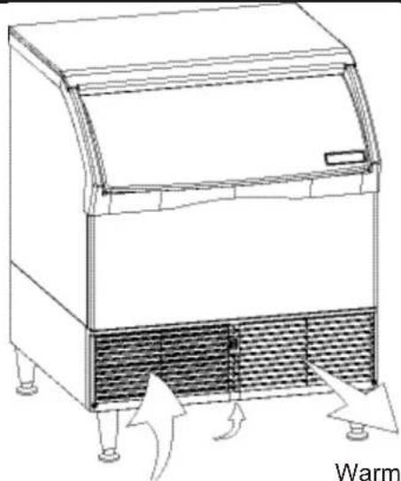 Scotsman CU1526-E - Space Limitations - 1