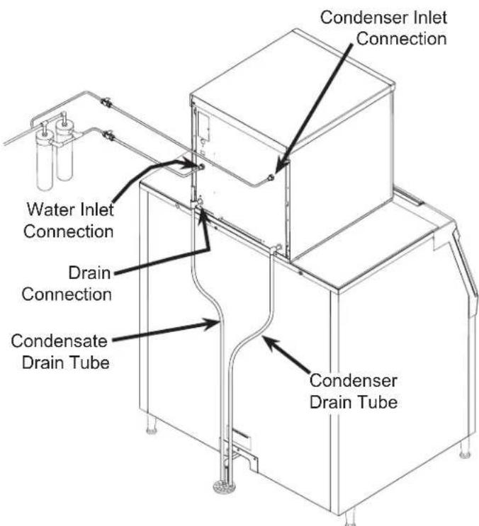 Scotsman N0422-E - N0422, F0522, N0622, F0822, N0922, F1222, N1322, F1522 E Series Air, Water or Remote User Manual Water - Air or Water Cooled - 2
