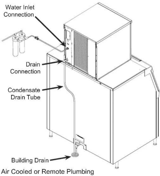 Scotsman N0922-E - N0422, F0522, N0622, F0822, N0922, F1222, N1322, F1522 E Series Air, Water or Remote User Manual Water - Air or Water Cooled - 1