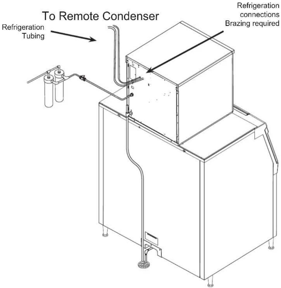 Scotsman N0922-E - N0422, F0522, N0622, F0822, N0922, F1222, N1322, F1522 E Series Air, Water or Remote User Manual For The Installer: Remote Condenser - 2