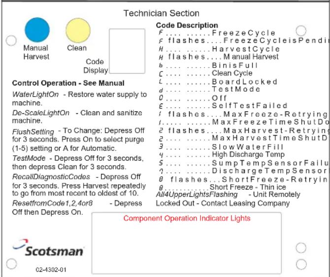 Scotsman CU3030-D - To Shut the Machine Off: - 2