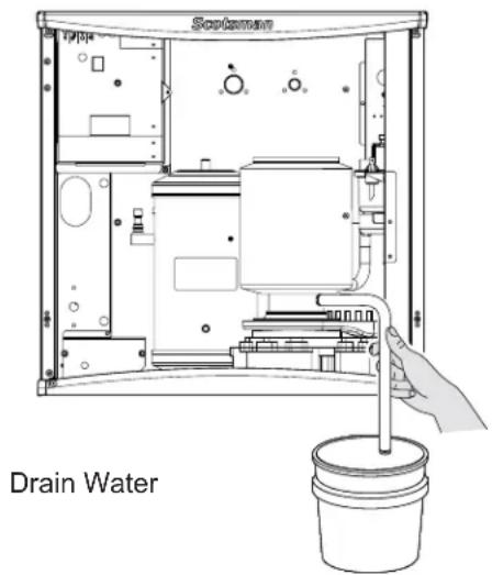 Scotsman F0822-D - Maintenance: Water filters - 2