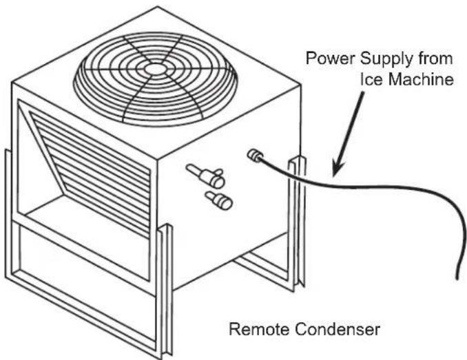 Scotsman N0922-D - N0422, F0522, N0622, F0822, N0922, F1222, N1322, F1522 D Series Air, Water or Remote User Manual For The Installer: Remote Condenser - 1