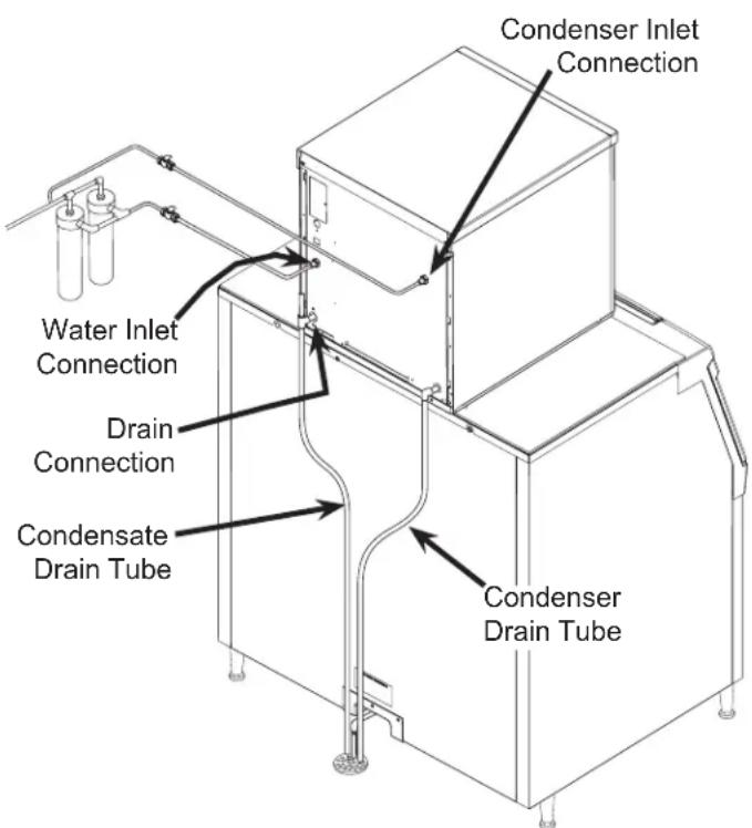 Scotsman NH0622-B - Attach Tubing - 2