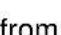 AVer FV2006 - Name Function - 9