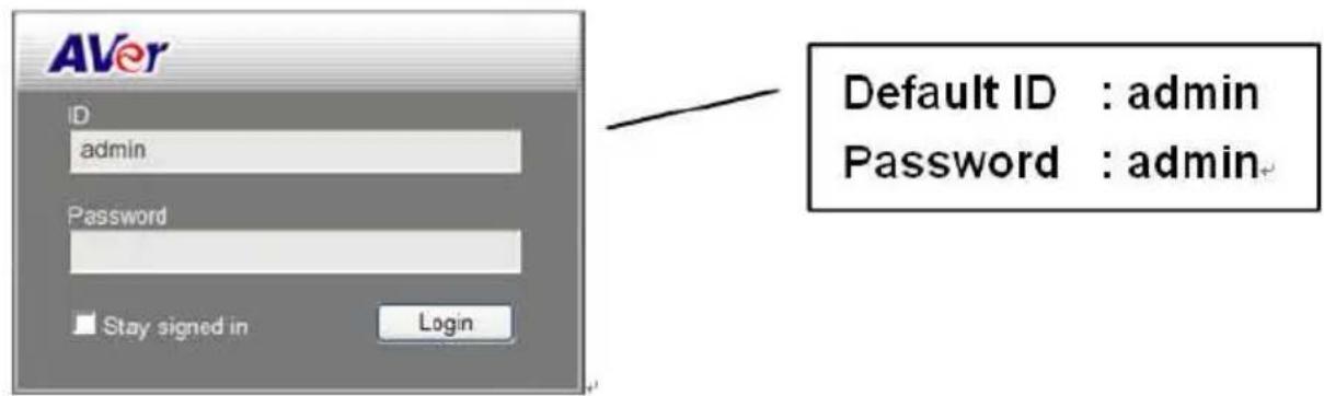 AVer D admin Password Stay signed in Login Default ID : admin Password : admin.