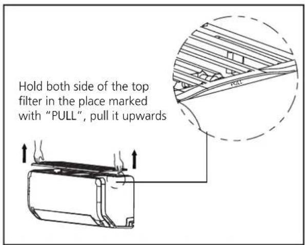 Daizuki DXMH09E426-25 - Cleaning Your Air Filter - 1
