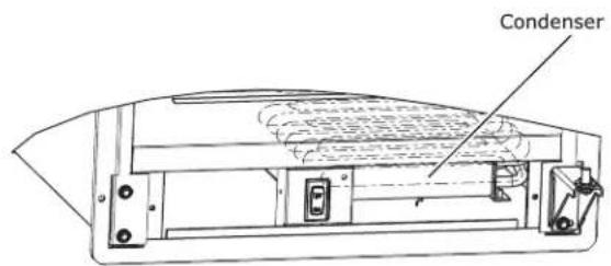 U-Line SP18FCS - NOTICE - 1