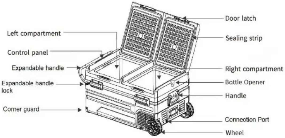 NewAir NAECCCBK000 - PARTS LIST - 1