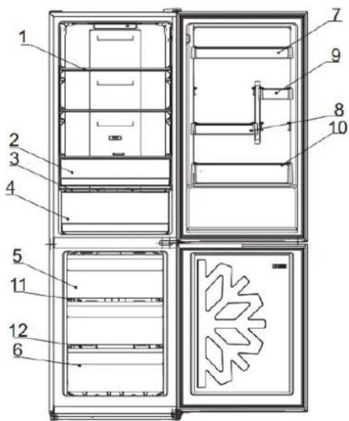 Sauber SC184B - DESCRIPCIÓN GENERAL - 1