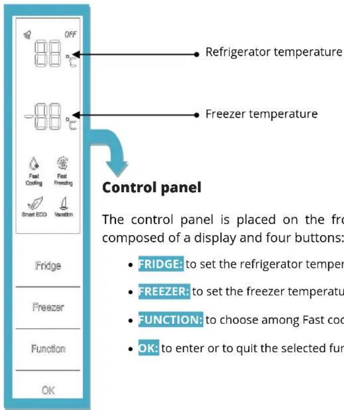 OFF 88 °C -88 °C Freezer temperature Freezer Smart ECO Fridge Freezer Function OK Refrigerator temperature Control panel The control panel is placed on the front composed of a display and four buttons: • FRIDGE: to set the refrigerator temper • FREEZER: to set the freezer temperatu • FUNCTION: to choose among Fast coo • OK: to enter or to quit the selected fun