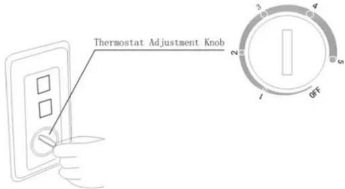 Thermostat Adjustment Knob 1 2 3 4 5 OFF