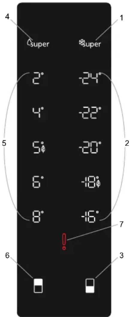 Sauber SERIE 5-201 B - Information about New Generation Cooling Technology - 2