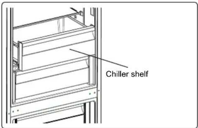 Sauber SERIE 5-201 B - The Chiller Shelf - 1