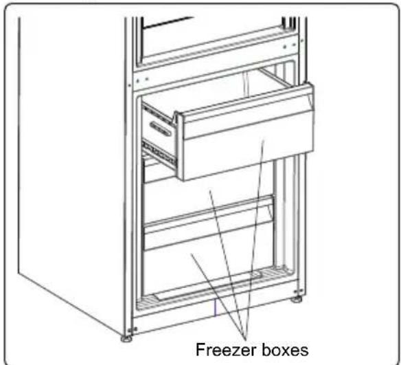 Sauber SERIE 5-201 B - The Freezer Box - 1