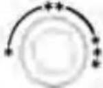 Infiniton FGC-A204BNF - Ajuste de temperatura - 7