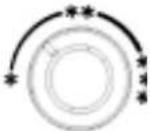 Infiniton FGC-A204BNF - Ajuste de temperatura - 4