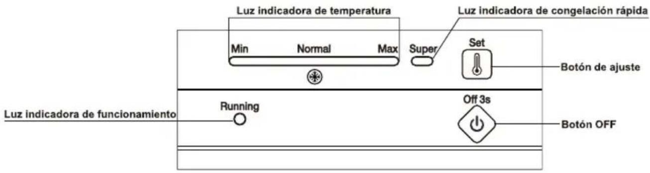 Sauber SERIE 5-380H - Ajuste de temperatura - 1