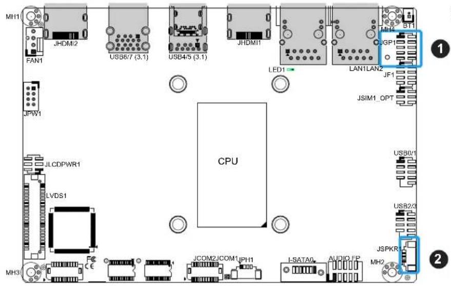 Supermicro X12STN-E - Audio Speaker Output - 1