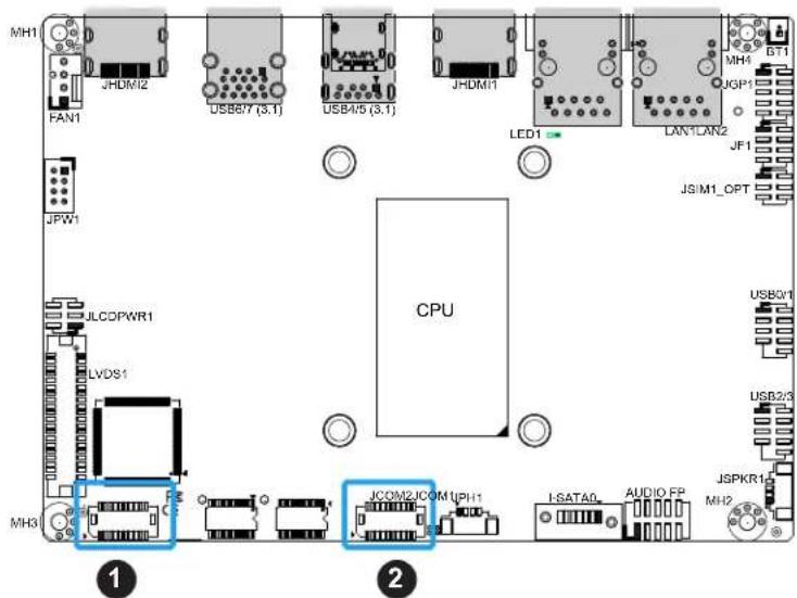 Supermicro X12STN-E - COM Ports - 1