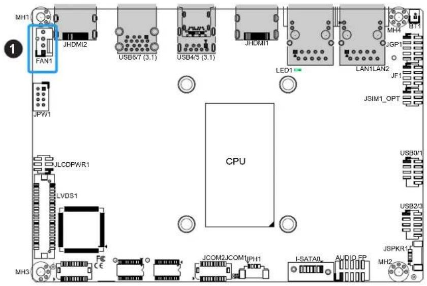 Supermicro X12STN-E - Fan Header - 1
