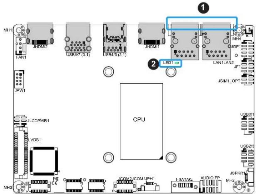 Supermicro X12STN-E - Onboard Power LED - 1